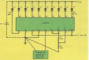 APRENDE PRACTICANDO / Medidor de tensión de 0 a 5V